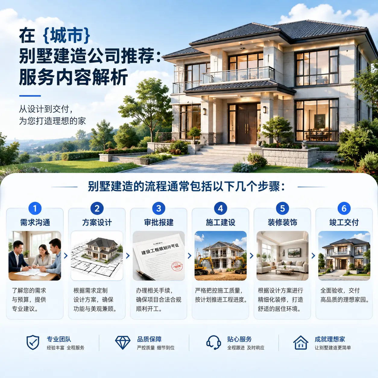 在 云岩 别墅建造公司推荐：服务内容解析